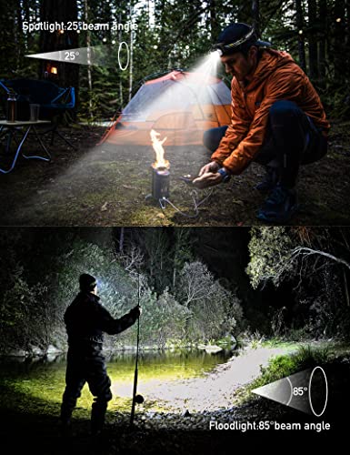 2000 Lumen LED Headlamp 2-Pack - Ultra Bright & Waterproof
