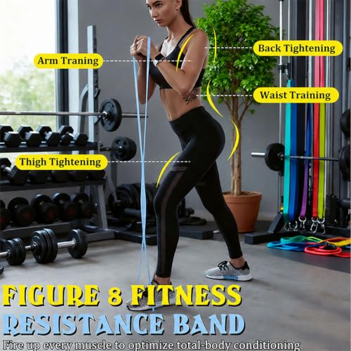 JYTIYUWA Purple-15LB & Blue-25LB Figure-8 Resistance Bands for Full-Body Workout