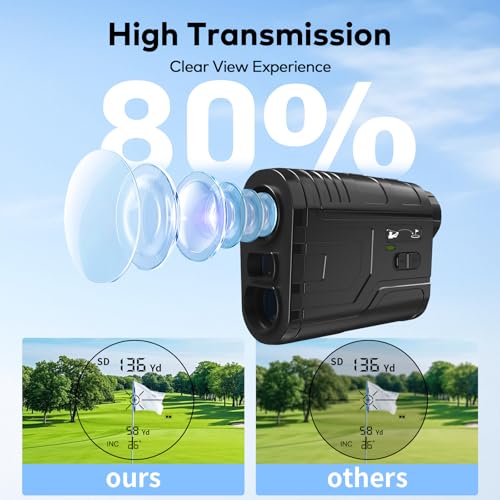 Golf Range Finder with Slope, Lightweight Laser Distance Measurer