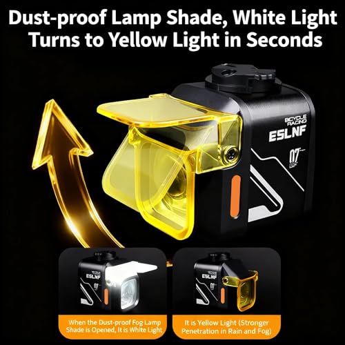 Rechargeable Bike Lights with Fog Light, Remote & Mounts - 1200 Lumens