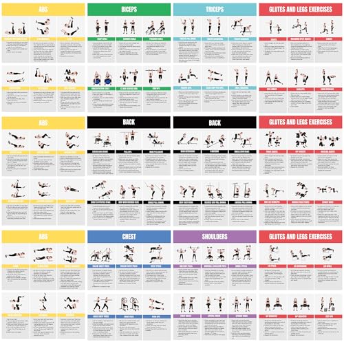 Home Gym Workout Poster with 15 Exercises for Full Body Training