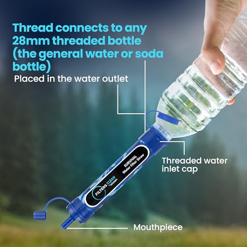 Kiknek 2-Pack Portable Water Filter Straw - 0.1 Micron Survival Water Purifier for Hiking & Emergency