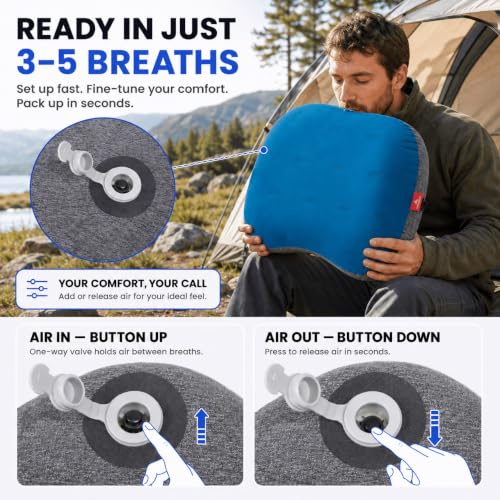 Hikenture Ultralight Inflatable Camping Pillow with Removable Cover - Blue