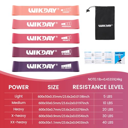 5-Piece Resistance Loop Band Set for Strength Training - Pink & Purple