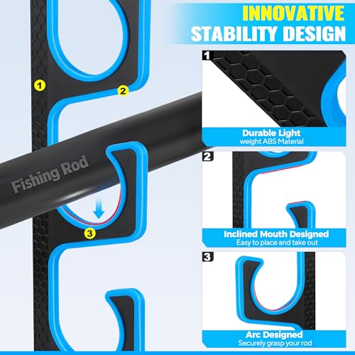 PLUSINNO H5P Fishing Rod Holders 4 Pack for Garage Wall & Ceiling Storage, Holds Up to 20 Rods, Blue