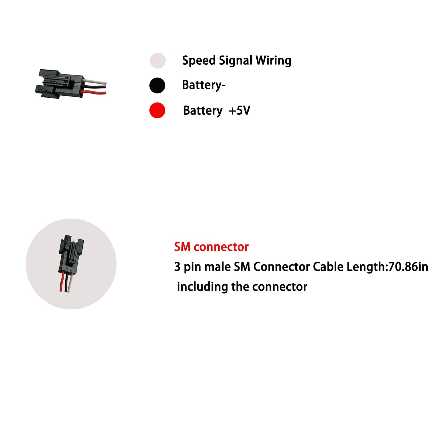 WUXING 20X Full Twist Throttle，Throttle for Electric Bike,Full Right Hand Grip Throttle
