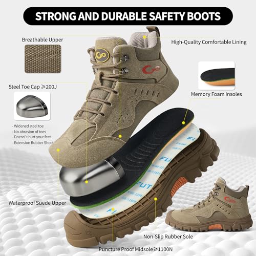 Ablanczoom Men’s Steel Toe Work Boots, Brown, ASTM F2412-24, Slip-Resistant