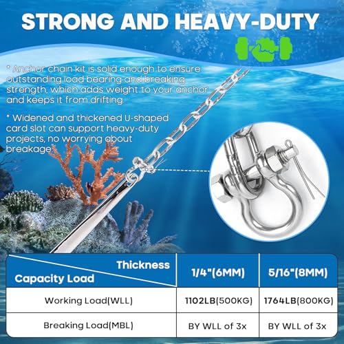 Hanger 1/4" x 4 Ft Marine Grade Stainless Steel Boat Anchor Chain Kit