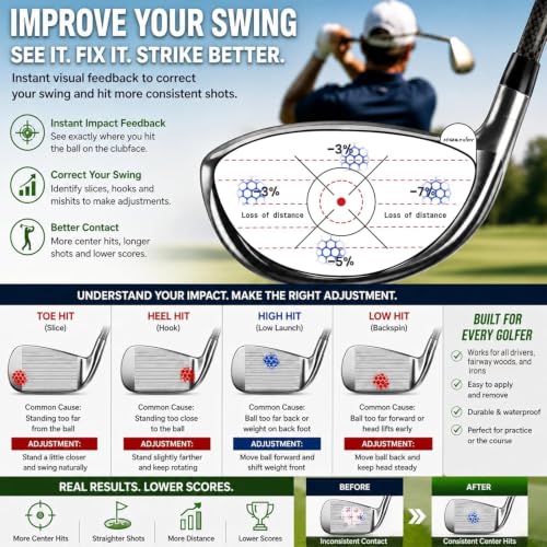 HighlyJoy Right-Handed Golf Impact Tape for Irons, Woods & Fairways - 180 Pcs