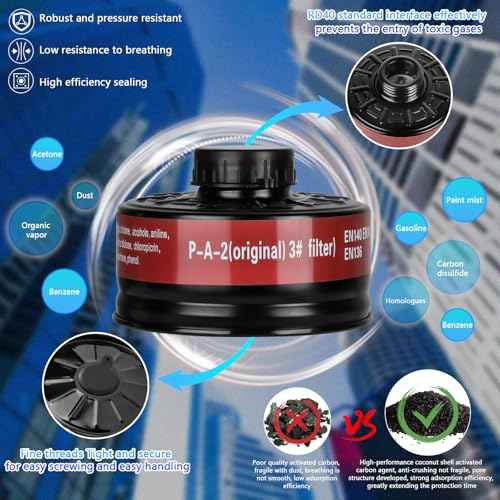 Full Face Gas Respirator Mask - Gas Masks Survival Nuclear and Chemical with Activated Carbon Filters