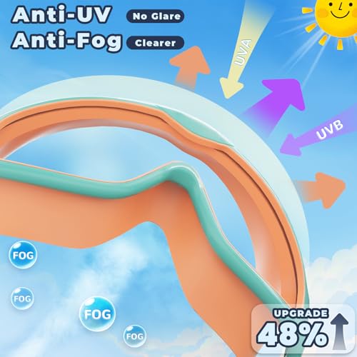 Kids Swim Goggles - Wide View Anti-Fog UV Protection for Ages 3-15