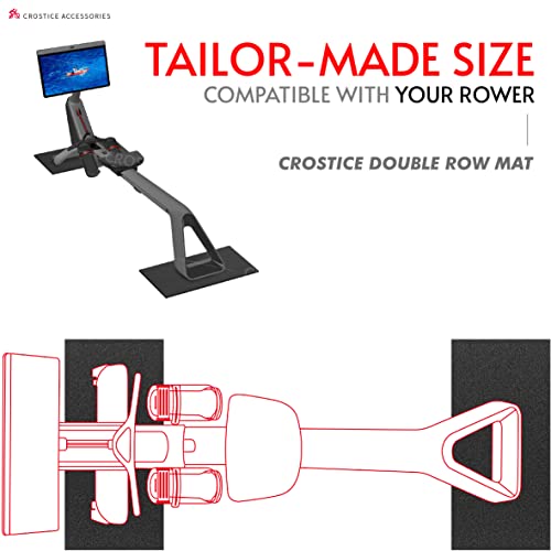 Rowing Machine Mat 2-Piece Set - 11.8 x 30 in, Waterproof & Non-Slip
