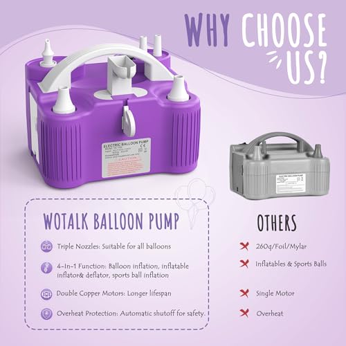 Wotalk 4-in-1 Electric Balloon Pump with Triple Nozzles - Purple