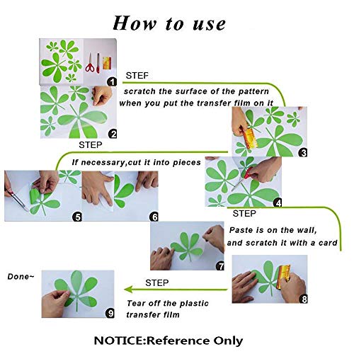 BIBITIME Sewing Room Needle Thread Scissors Wall Decals Tailor's Shop Dress Cloth Store Window Sign Vinyl Sticker Home Art PVC Murals Living Room Women Bedroom Decor (Black, Sheet 15.7" x 35.4")