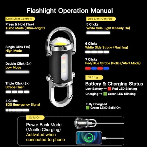Emergency Keychain Flashlight 3-in-1 with Power Bank & Warning Lights