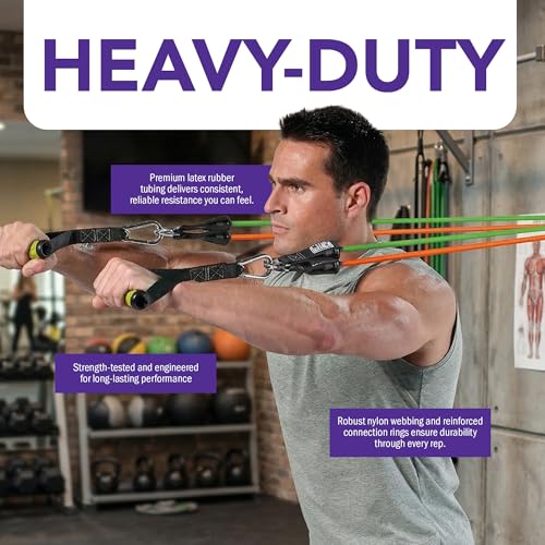 Adjustable Resistance Band System - 450 lbs Home Gym Kit