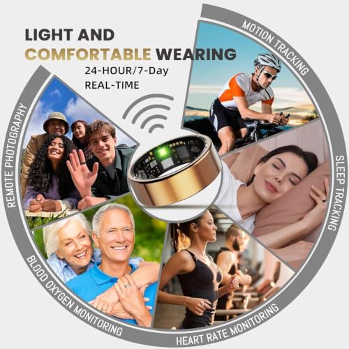 Smart Health Ring for Women & Men - Lavender Pink, Size 8