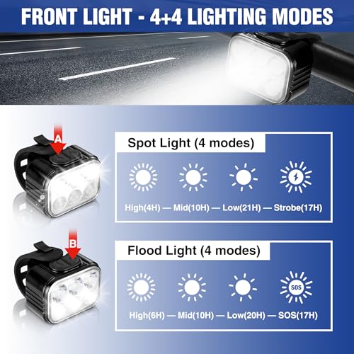 WORKPRO Black Rechargeable Bike Lights Set 8+13 Modes Waterproof Head & Tail