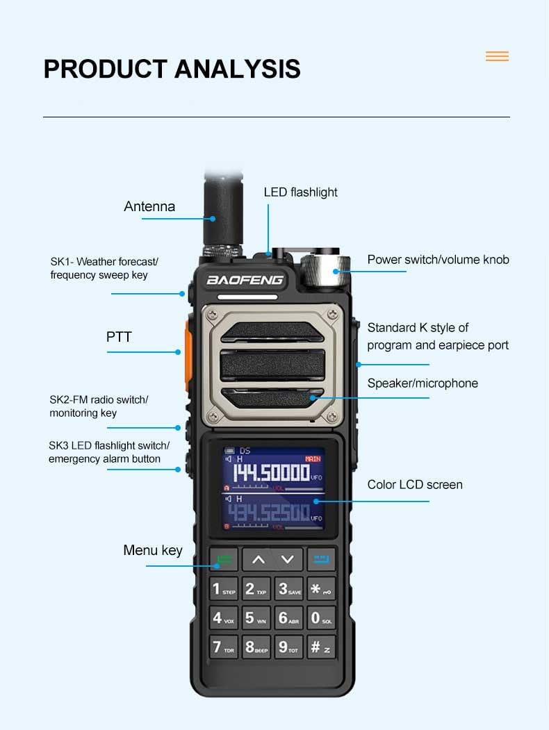 Baofeng Tri-Band Two Way Radio UV-25 10W Long Range Walkie Talkie with Wireless Copy Fequency Function UV25A with K Plug USB Cable for Adults