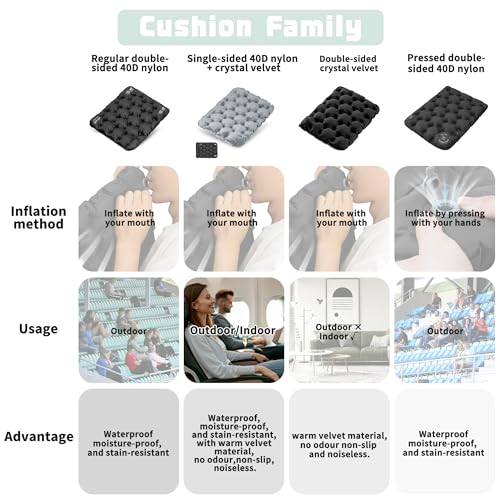 Lightweight Inflatable Seat Cushion - Black, Mouth-Inflated