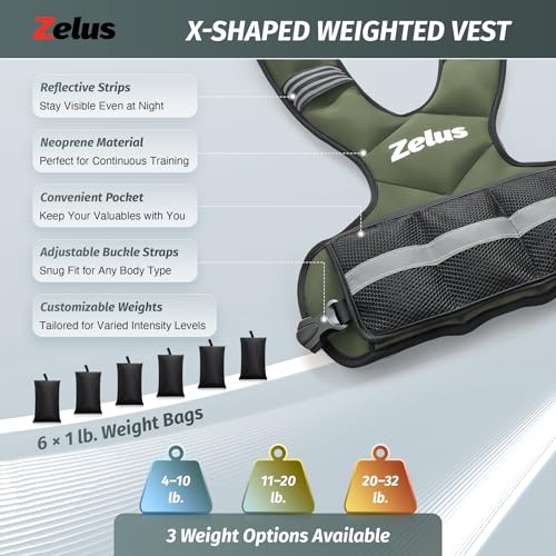 ZELUS Adjustable Green Weighted Vest for Men Women 4-10 lb Workout Gear