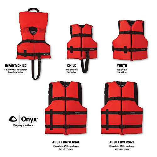 Coast Guard Approved Boating Life Jacket with Adjustable Straps