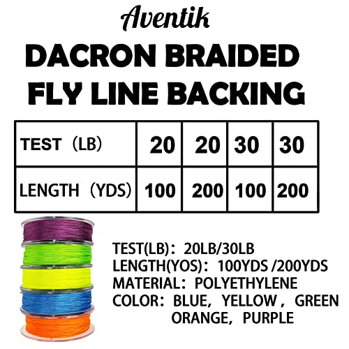 Dacron Braided Fly Line Backing - Green, 20LB, 100Yards