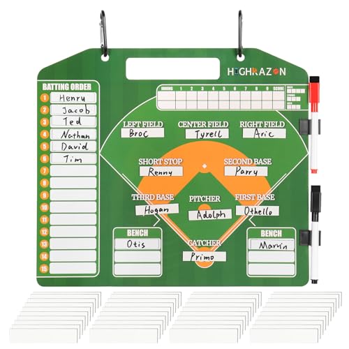 Magnetic Baseball Coach Clipboard - A-Horizontal Tactical Board