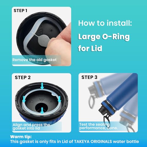 Replacement Silicone Gaskets for Spout Lid Water Bottles - 3 Set Pack