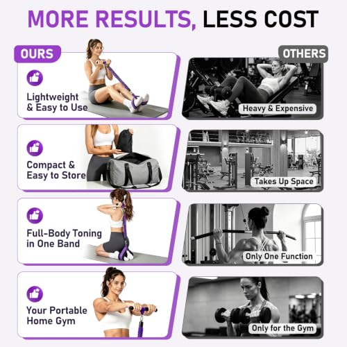 Purple Adjustable Resistance Band with Handles for Full-Body Workout