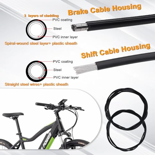 Universal Bicycle Brake & Gear Cable Kit with Stainless Steel Cutter - MTB Road Bike Repair