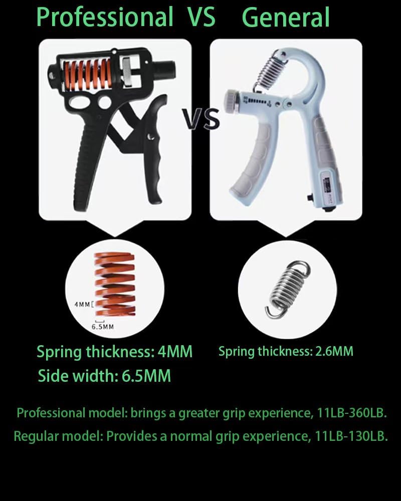 1 Piece, 11 lbs - 360 lbs, Forearm Strengthener, Adjustable Grip TrainerGrip Strengthener. Comes with a small cord for easy carrying, wrist guards for wrist protection, and lubricant for product maintenance.