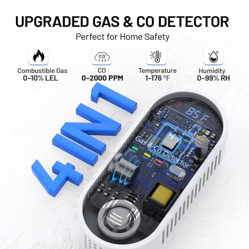 Carbon Monoxide Detectors Plug in, 4-in-1 Portable CO & Natural Gas Leak Detector with Temperature & Humidity Display for Home, Hotel, RV & Travel