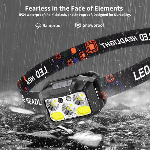 Rechargeable LED Headlamp - 400 Lumens, 8 Modes, Black