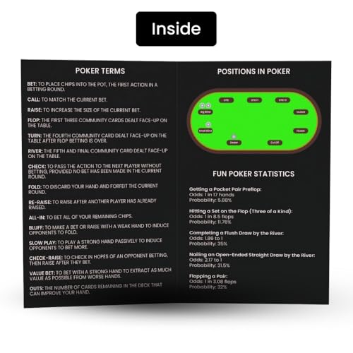 Simplory Pack of 4 Poker Hand Rankings Cards - Pocket-Sized Cheat Sheet