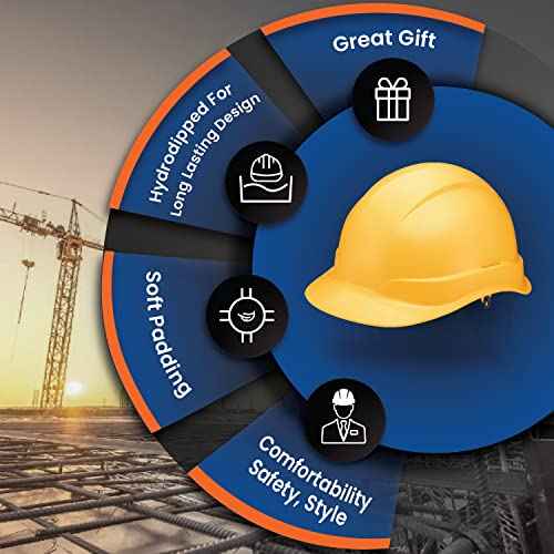 ACERPAL Cap Style Non-Vented Solid Color OSHA Hard Hat with 6-Point Suspension