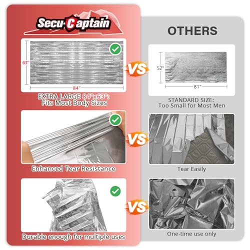 Emergency Thermal Blanket Kit - Extra Large 84" x 63" - 4 Pack