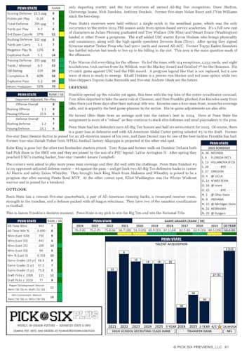 2026 College Football Preview Magazine - Predictions & Team Rankings