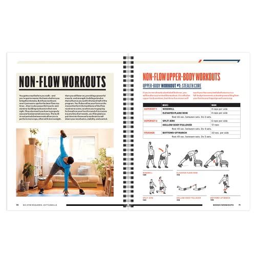 Kettlebell Workout Planner - Achieve Full Body Transformation