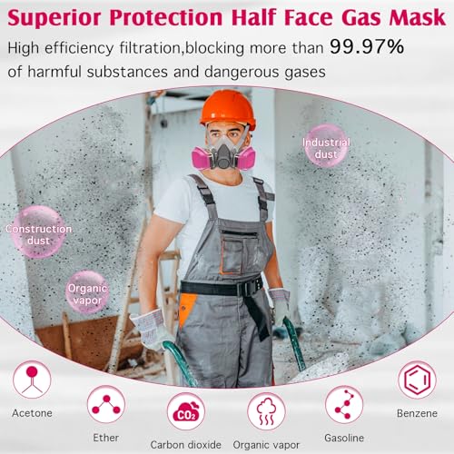 Active Carbon Gases Chemical Respirator - for Vapor,Paint,Dust,Formaldehyde,Sanding,Polishing,Spraying,Machine Polish (Pink)