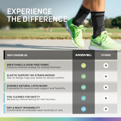 Ankle Compression Sleeve Socks for Sprains & Support - 2-Pack