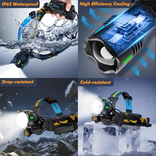Rechargeable 12-Mode Headlamp with Motion Sensor - Medium