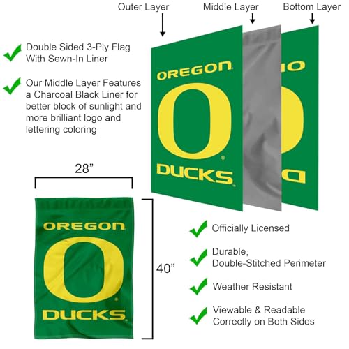 30x40 Double Sided College House Banner Flag - Officially Licensed Outdoor Decor