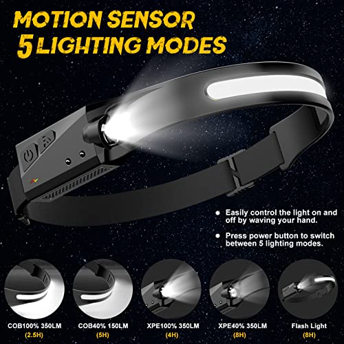 Rechargeable LED Headlamp with Motion Sensor - 350 Lumens, 2 Pack