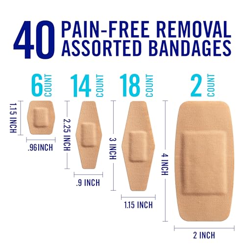 Duo Bandages - Painless Removal, Strong Adhesive, 40 Count