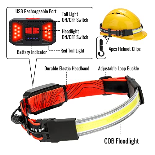 Adelante Rechargeable LED Headlamp 4 Pack - 1000LM, 230° Wide Beam, Orange