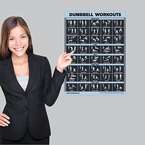 Dumbbell & Barbell Exercise Poster Set - Laminated 2 Pack (18" x 24")