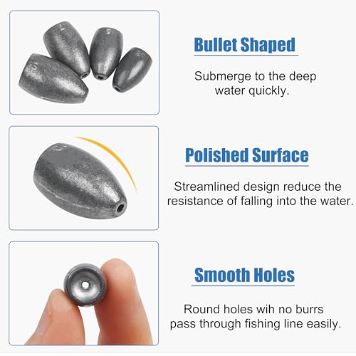 Bullet Fishing Sinkers Weights - 1/8oz, 40pcs for Bass Fishing