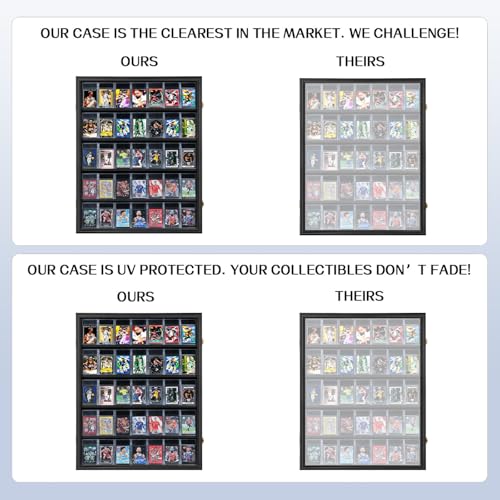Lockable Baseball Card Display Case - Wall Mount, UV Protection