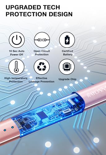 USB Rechargeable Electric Candle Lighter - Rose Gold